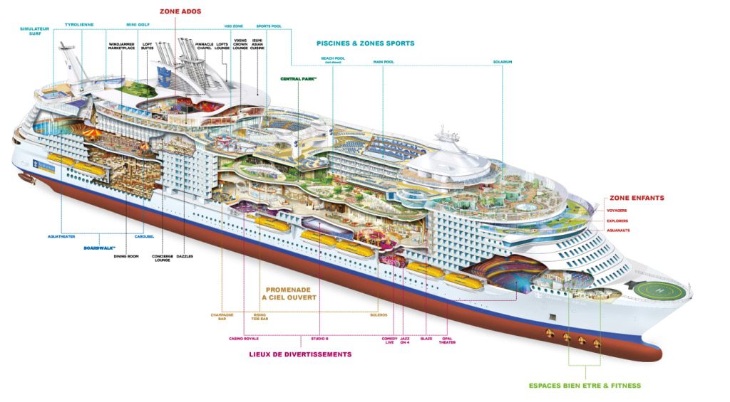 Oasis Of the Seas une ville flottante - Cliquez pour agrandir